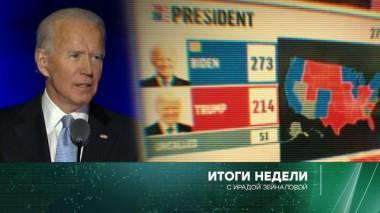 8 ноября 2020 года 08.11.2020