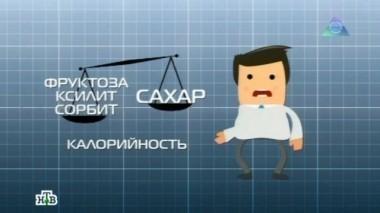 Польза и вред сахарозаменителей и одежда из нанотекстиля 08.12.2013