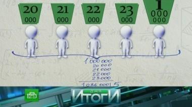 7 декабря 2017 года 08.12.2017