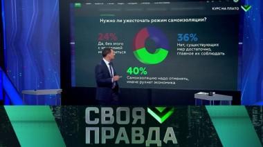 Курс на плато 26.04.2020