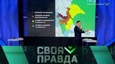 «Непростые решения» 22.10.2022